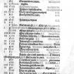 Missale mixtum secundum regulam beati Isidori dictum Mozarabes / [ed. A. Ortiz]. — Toledo, 1500.