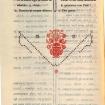 Missa Gothica seu Mozarabica, et officium itidem Gothicum... / ed. F. A. Lorenzana, F. Fabian y Fuero. — Angelopoli, 1770.
